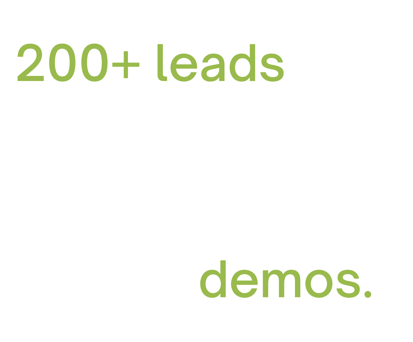 200 leads generated for software demos